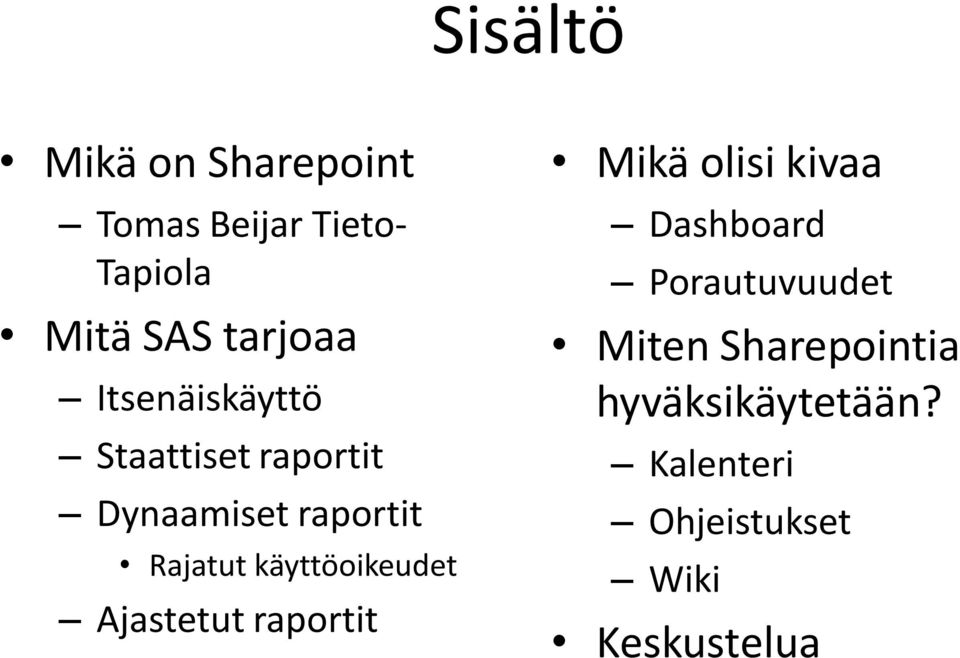 käyttöoikeudet Ajastetut raportit Mikä olisi kivaa Dashboard