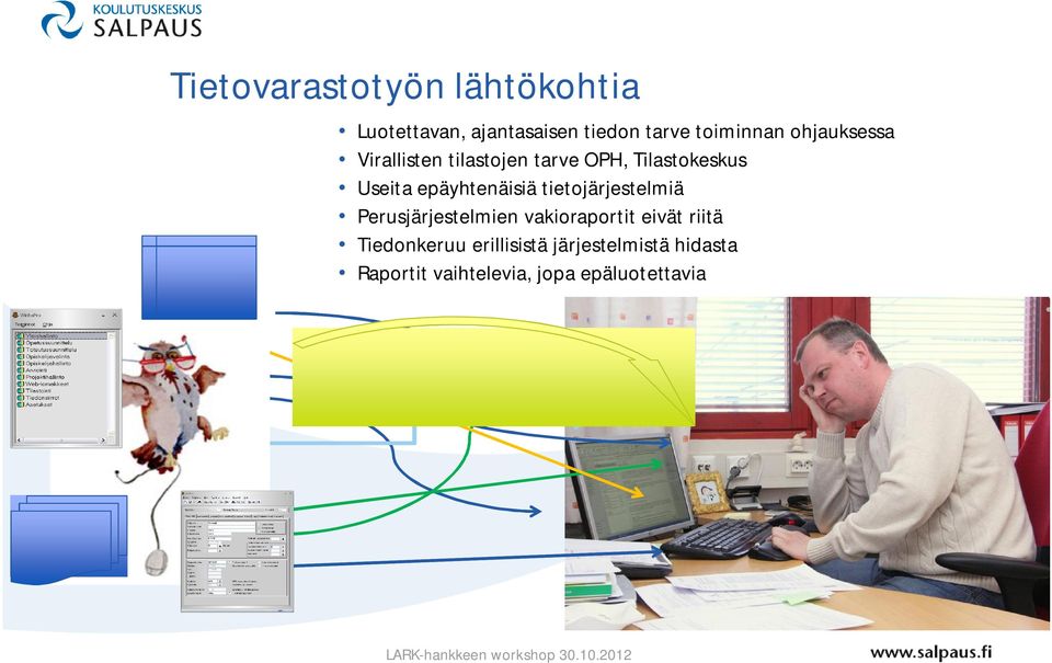 epäyhtenäisiä tietojärjestelmiä Perusjärjestelmien vakioraportit eivät riitä