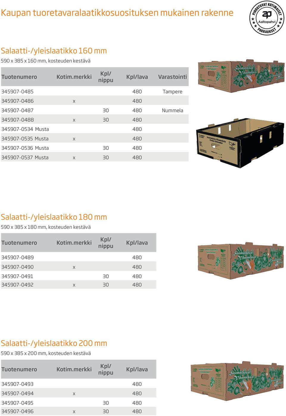 345907-0537 Musta x 30 480 Salaatti-/yleislaatikko 180 mm 590 x 385 x 180 mm, kosteuden kestävä 345907-0489 480 345907-0490 x 480 345907-0491 30 480