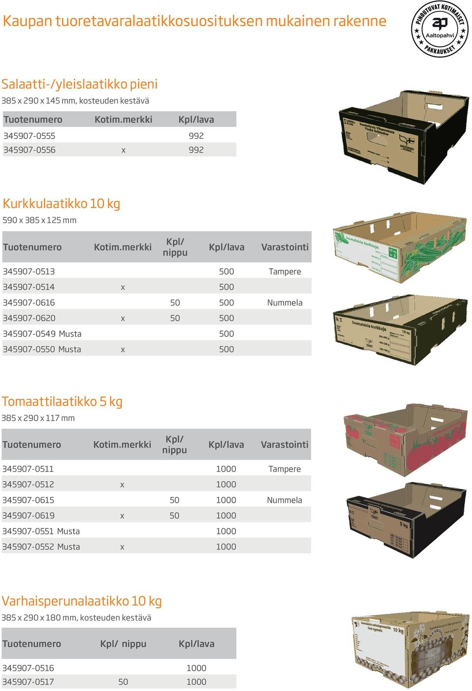 500 345907-0550 Musta x 500 Tomaattilaatikko 5 kg 385 x 290 x 117 mm Varastointi 345907-0511 1000 Tampere 345907-0512 x 1000 345907-0615 50 1000 Nummela