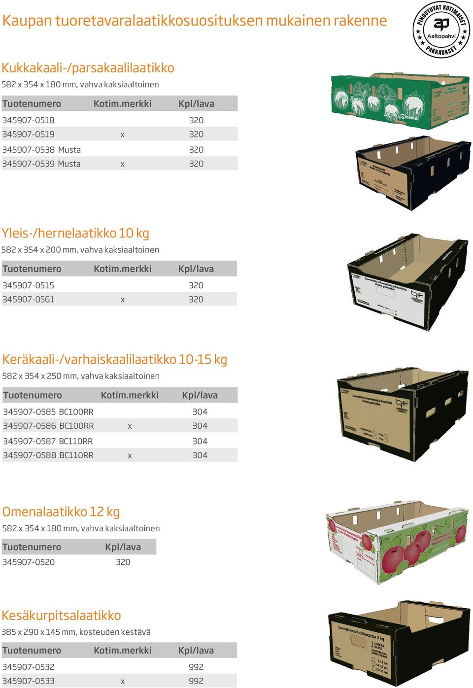 Keräkaali-/varhaiskaalilaatikko 10-15 kg 582 x 354 x 250 mm, vahva kaksiaaltoinen 345907-0585 BC100RR 304 345907-0586 BC100RR x 304 345907-0587 BC110RR 304