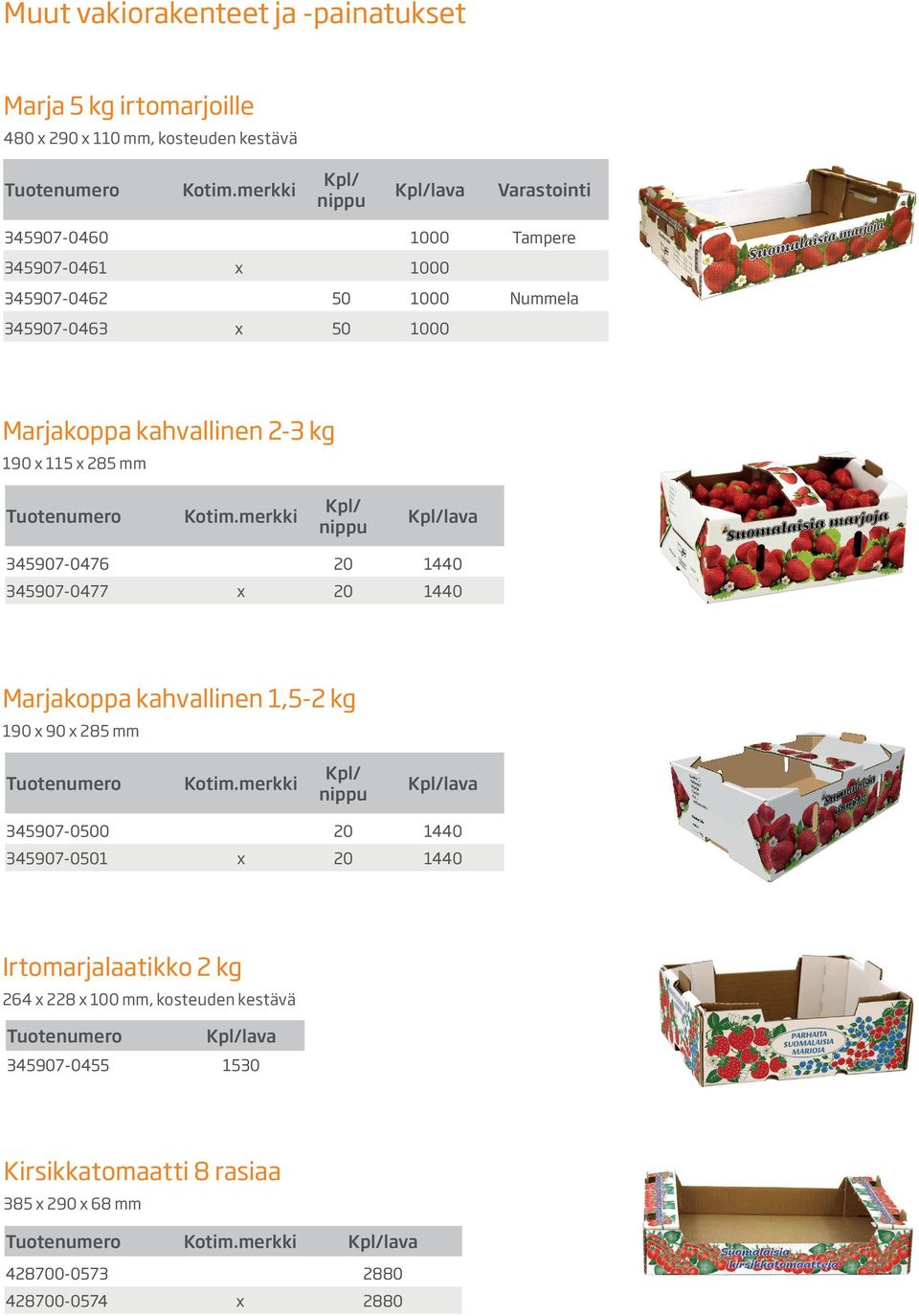 1440 345907-0477 x 20 1440 Marjakoppa kahvallinen 1,5-2 kg 190 x 90 x 285 mm 345907-0500 20 1440 345907-0501 x 20 1440 Irtomarjalaatikko