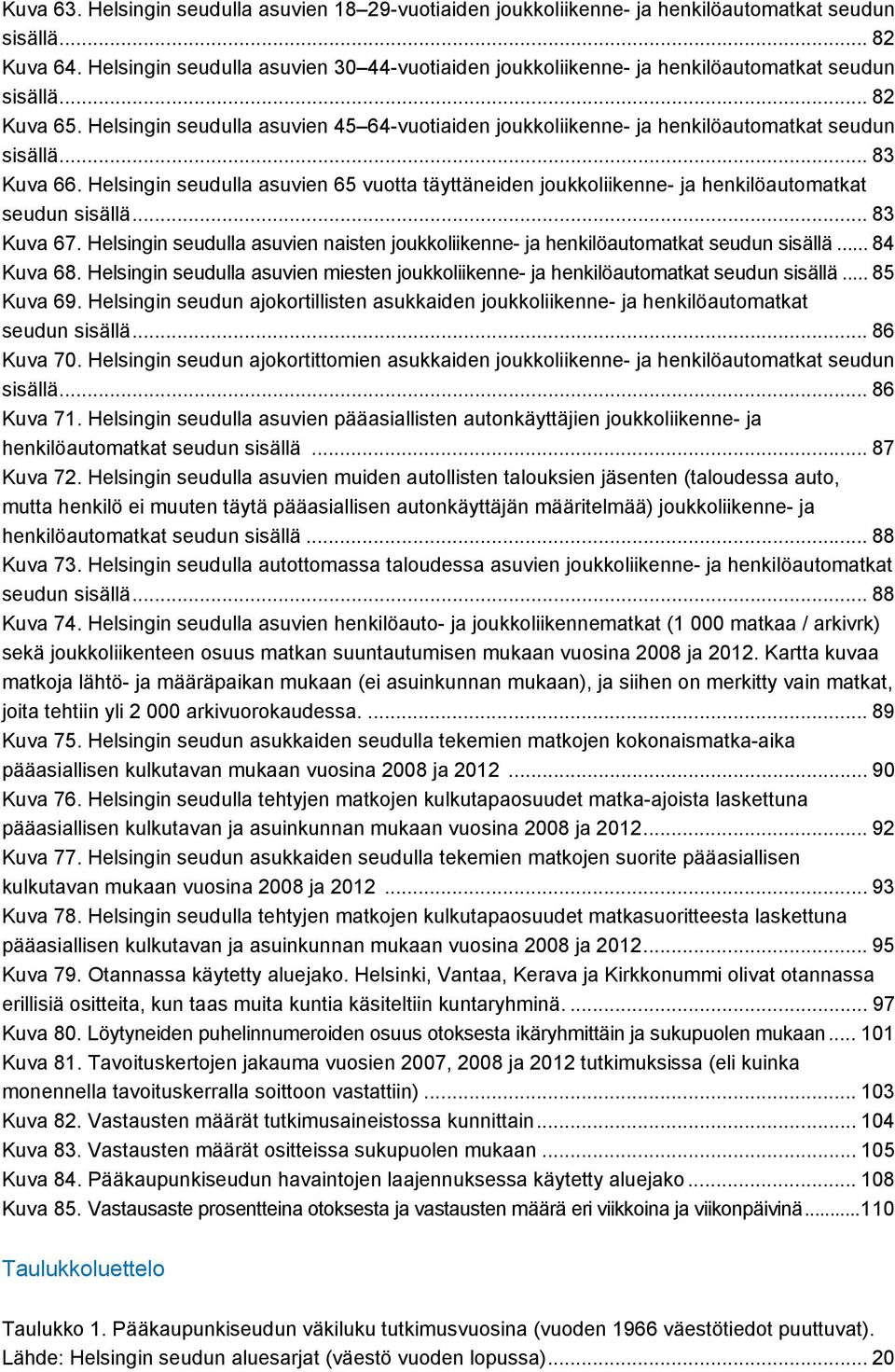 Helsingin seudulla asuvien 45 64-vuotiaiden joukkoliikenne- ja henkilöautomatkat seudun sisällä... 8 Kuva 66.