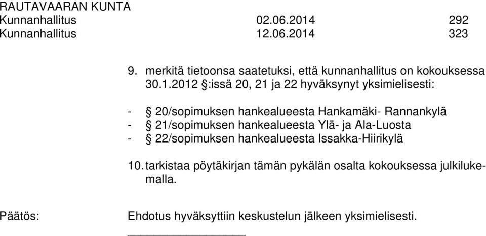 2012 :issä 20, 21 ja 22 hyväksynyt yksimielisesti: - 20/sopimuksen hankealueesta Hankamäki- Rannankylä -