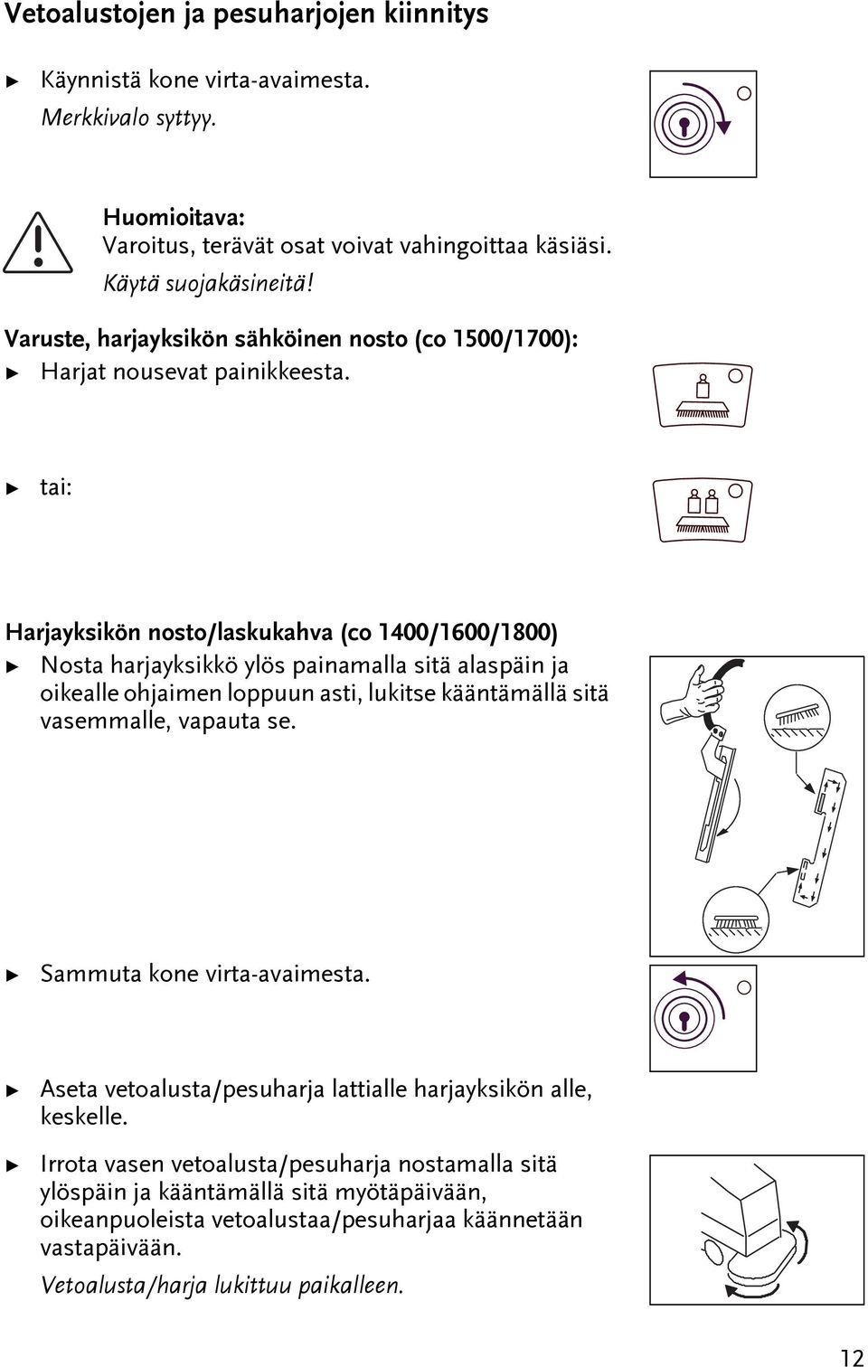 ai: Harjayksikön noso/laskukahva (co 1400/1600/1800) Nosa harjayksikkö ylös painamalla siä alaspäin ja oikealle ohjaimen loppuun asi, lukise käänämällä siä vasemmalle,