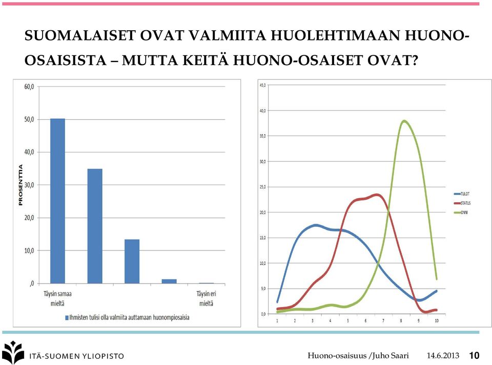 MUTTA KEITÄ HUONO-OSAISET OVAT?