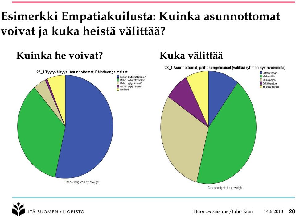 välittää? Kuinka he voivat?