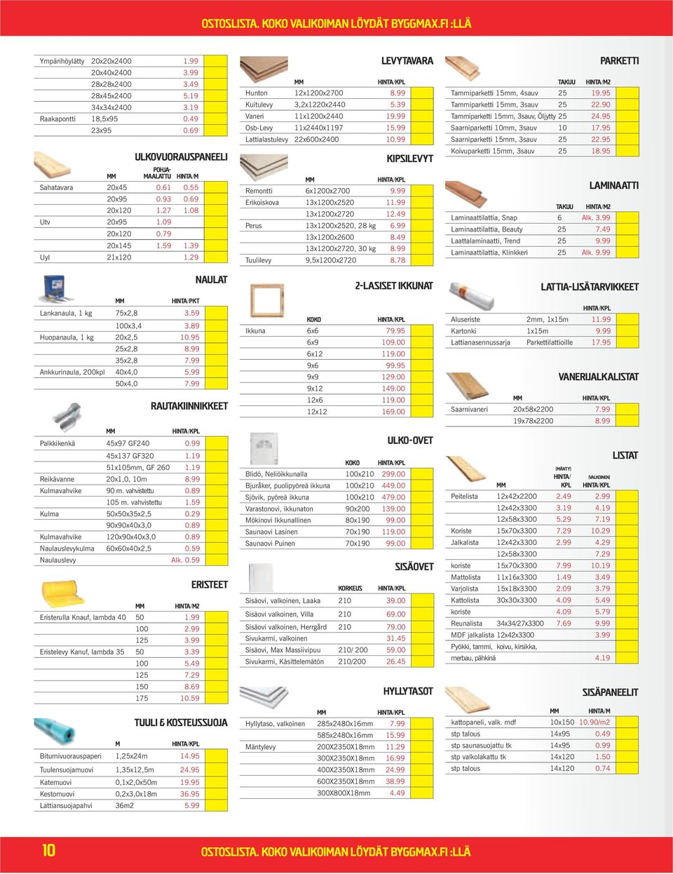 59 100x3,4 3.89 Huopanaula, 1 kg 20x2,5 10.95 25x2,8 8.99 35x2,8 7.99 Ankkurinaula, 200kpl 40x4,0 5.99 50x4,0 7.99 Naulat Rautakiinnikkeet hinta Palkkikenkä 45x97 GF240 0.99 45x137 GF320 1.