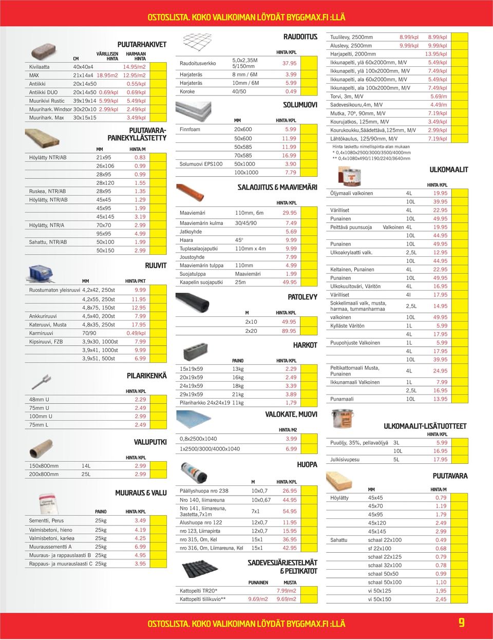 55 Ruskea, NTR/AB 28x95 1.35 Höylätty, NTR/AB 45x45 1.29 45x95 1.99 45x145 3.19 Höylätty, NTR/A 70x70 2.99 95x95 4.99 Sahattu, NTR/AB 50x100 1.99 50x150 2.
