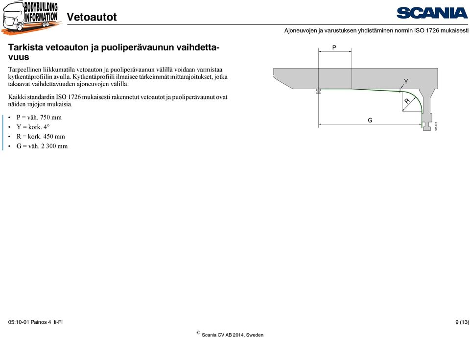 Kytkentäprofiili ilmaisee tärkeimmät mittarajoitukset, jotka takaavat vaihdettavuuden ajoneuvojen välillä.