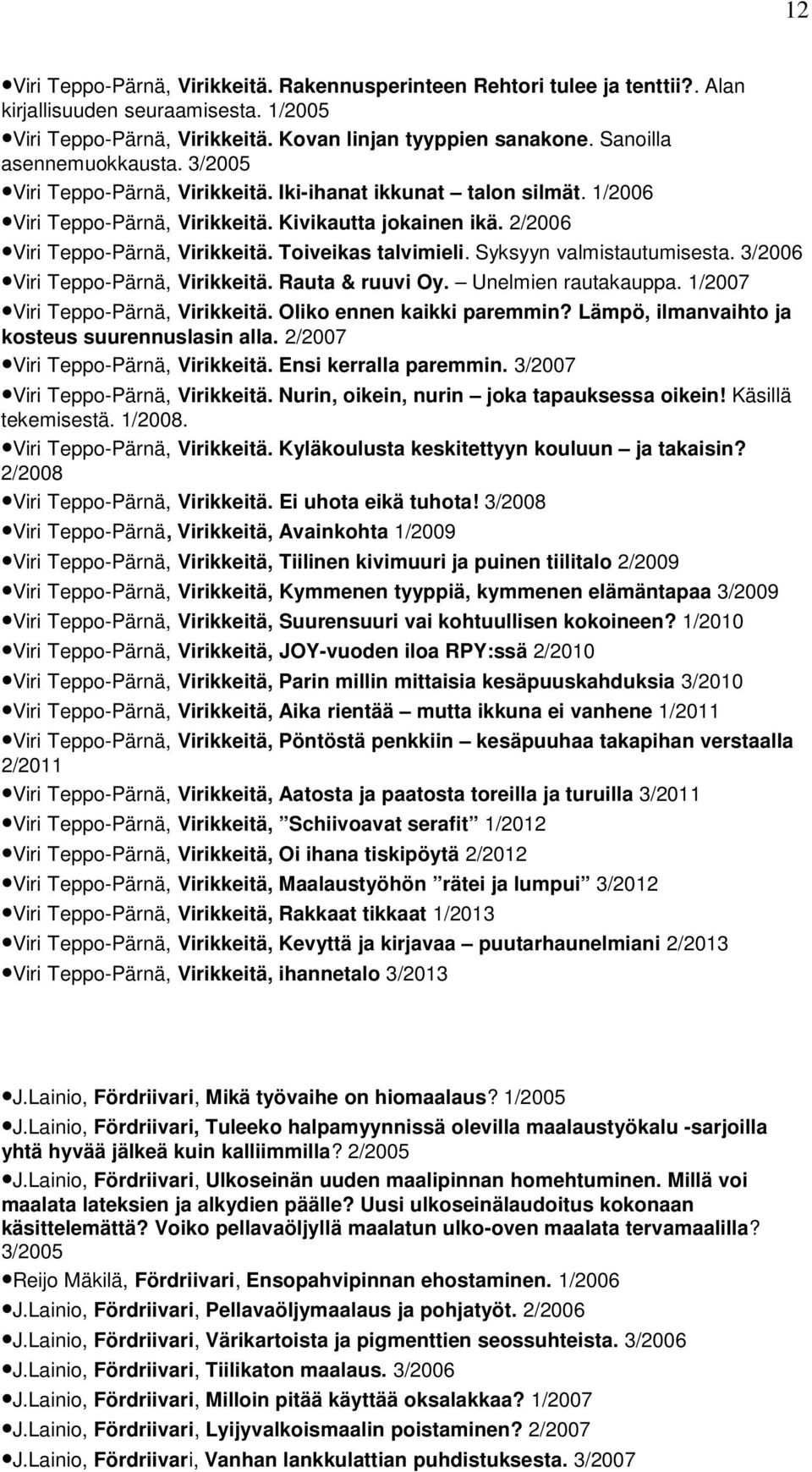 Toiveikas talvimieli. Syksyyn valmistautumisesta. 3/2006 Viri Teppo-Pärnä, Virikkeitä. Rauta & ruuvi Oy. Unelmien rautakauppa. 1/2007 Viri Teppo-Pärnä, Virikkeitä. Oliko ennen kaikki paremmin?