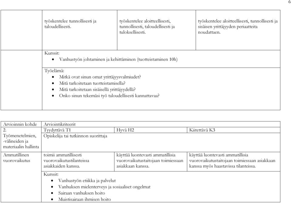 Mitä tarkoitetaan tuotteistamisella? Mitä tarkoitetaan sisäisellä yrittäjyydellä? Onko sinun tekemäsi työ taloudellisesti kannattavaa? Arvioinnin kohde 2.