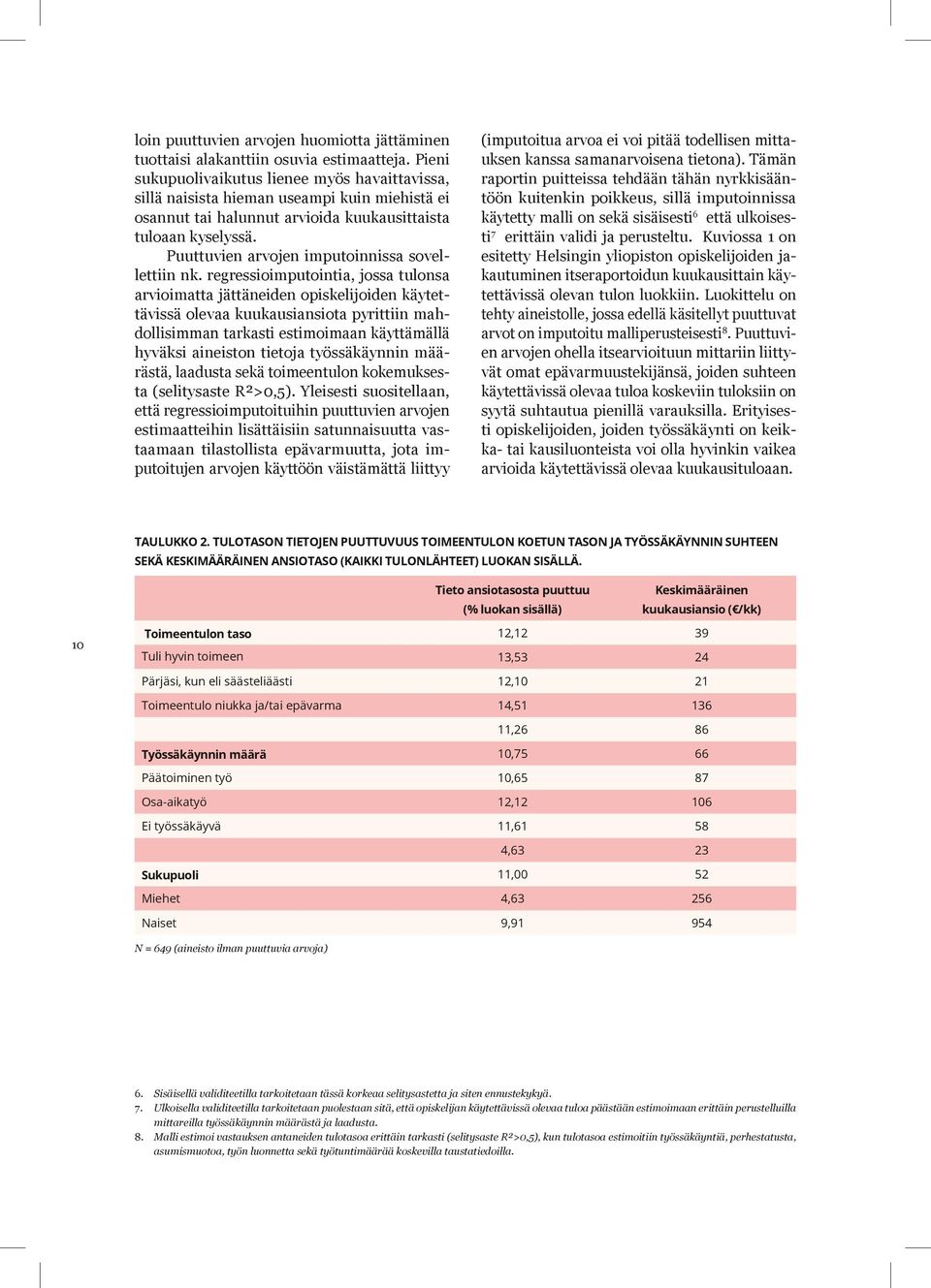 Puuttuvien arvojen imputoinnissa sovellettiin nk.