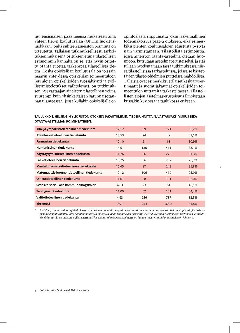 Koska opiskelijan koulutusala on joissain määrin yhteydessä opiskelijan toimeentuloon (eri alojen opiskelijoiden työssäkäynti ja työllistymisodotukset vaihtelevat), on tutkimuksen 954 vastaajan