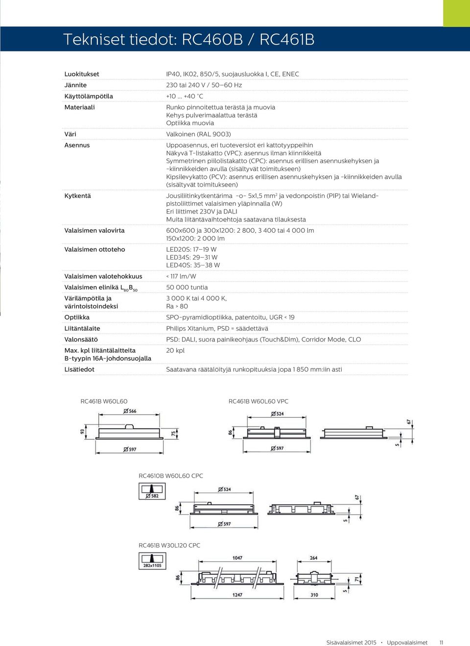 Asennus Uppoasennus, eri tuoteversiot eri kattotyyppeihin Näkyvä T-listakatto (VPC): asennus ilman kiinnikkeitä Symmetrinen piilolistakatto (CPC): asennus erillisen asennuskehyksen ja -kiinnikkeiden