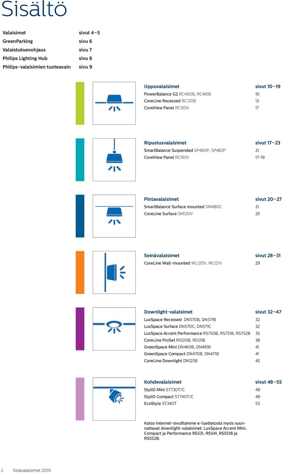 Surface mounted SM480C 21 CoreLine Surface SM120V 25 Seinävalaisimet sivut 28 31 CoreLine Wall-mounted WL120V, WL121V 29 Downlight-valaisimet sivut 32 47 LuxSpace Recessed DN570B, DN571B 32 LuxSpace