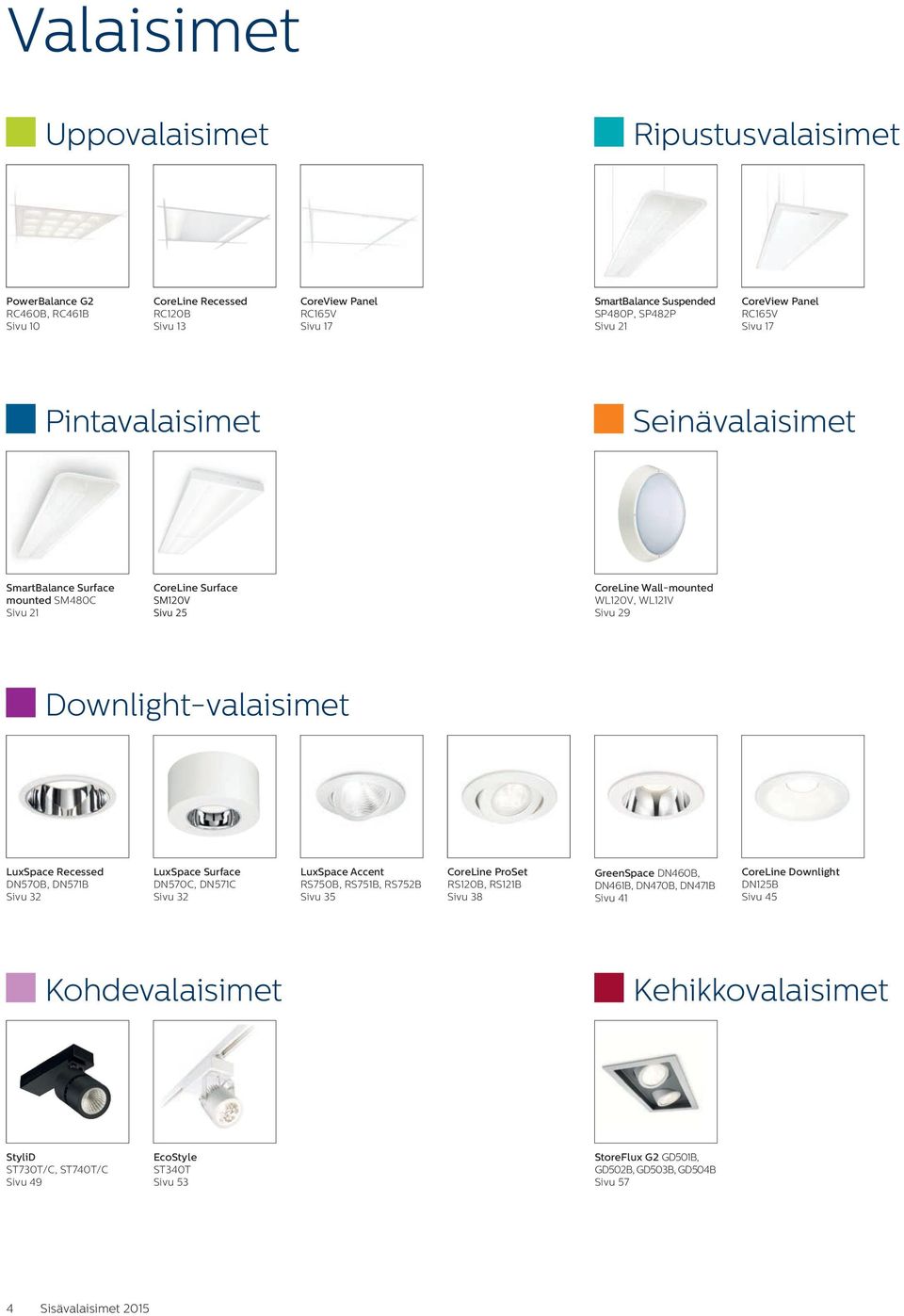 Downlight-valaisimet LuxSpace Recessed DN570B, DN571B Sivu 32 LuxSpace Surface DN570C, DN571C Sivu 32 LuxSpace Accent RS750B, RS751B, RS752B Sivu 35 CoreLine ProSet RS120B, RS121B Sivu 38 GreenSpace