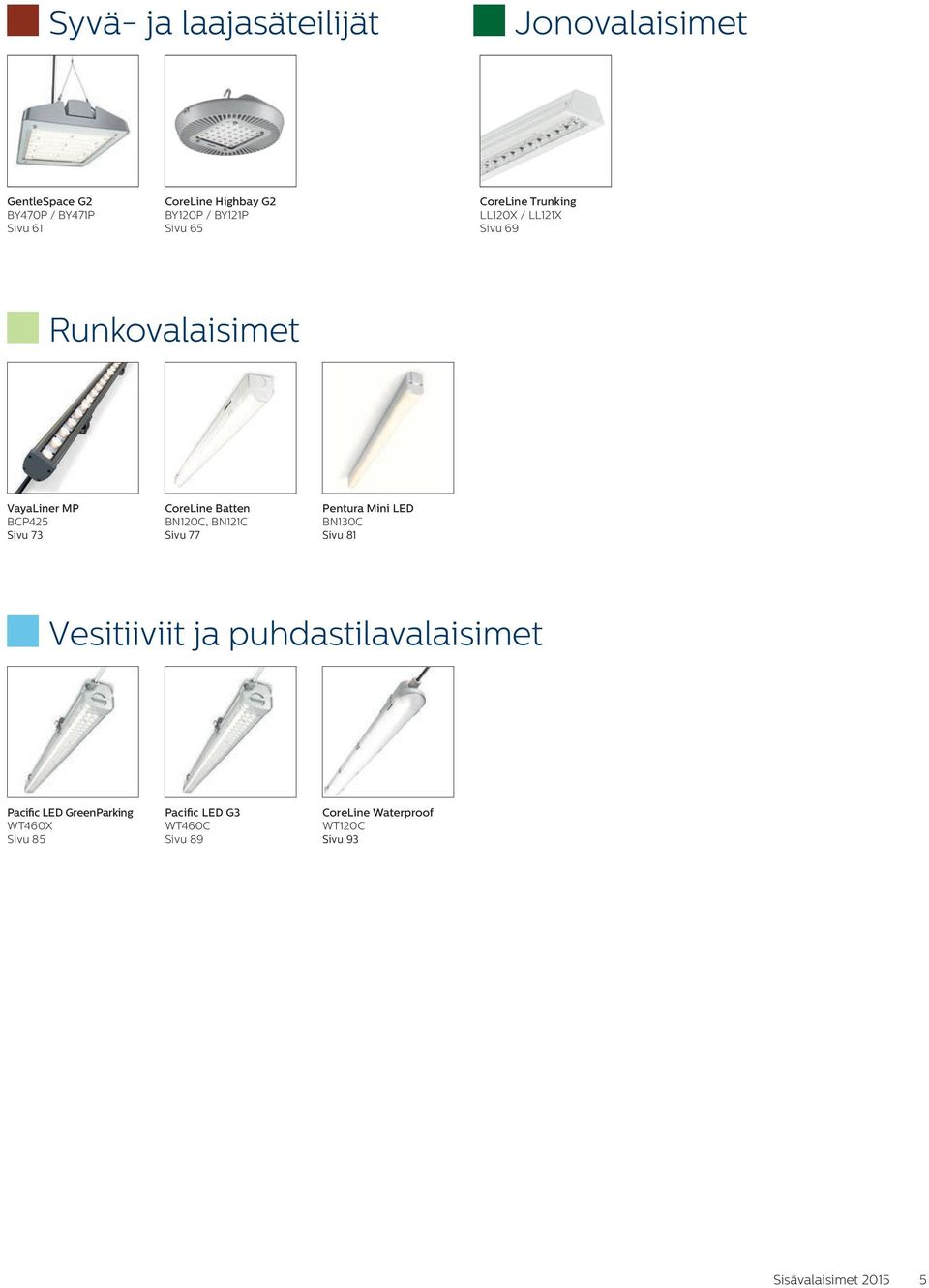 Batten BN120C, BN121C Sivu 77 Pentura Mini LED BN130C Sivu 81 Vesitiiviit ja puhdastilavalaisimet Pacific LED