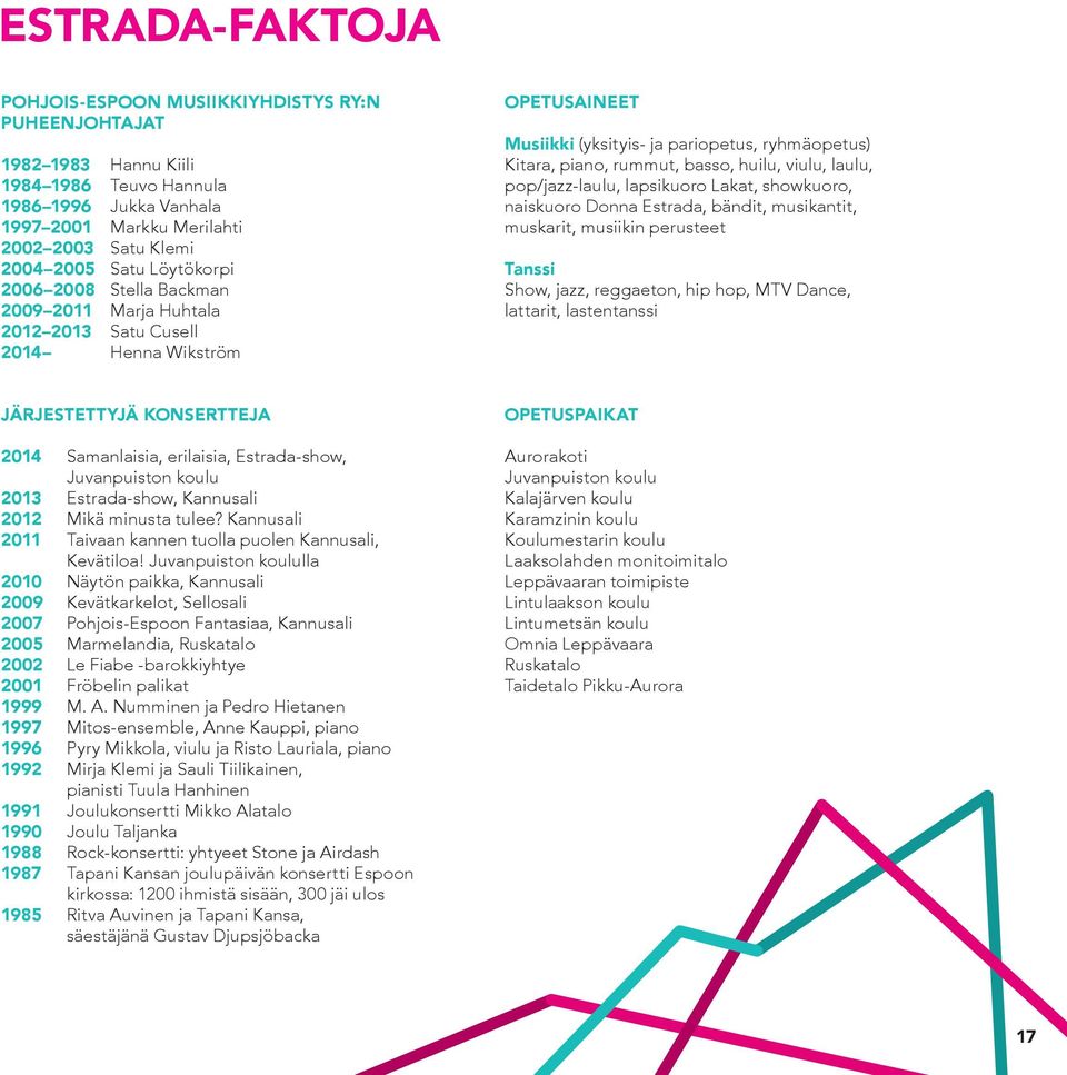 showkuoro, naiskuoro Donna Estrada, bändit, musikantit, muskarit, musiikin perusteet Tanssi Show, jazz, reggaeton, hip hop, MTV Dance, lattarit, lastentanssi JÄRJESTETTYJÄ KONSERTTEJA 2014