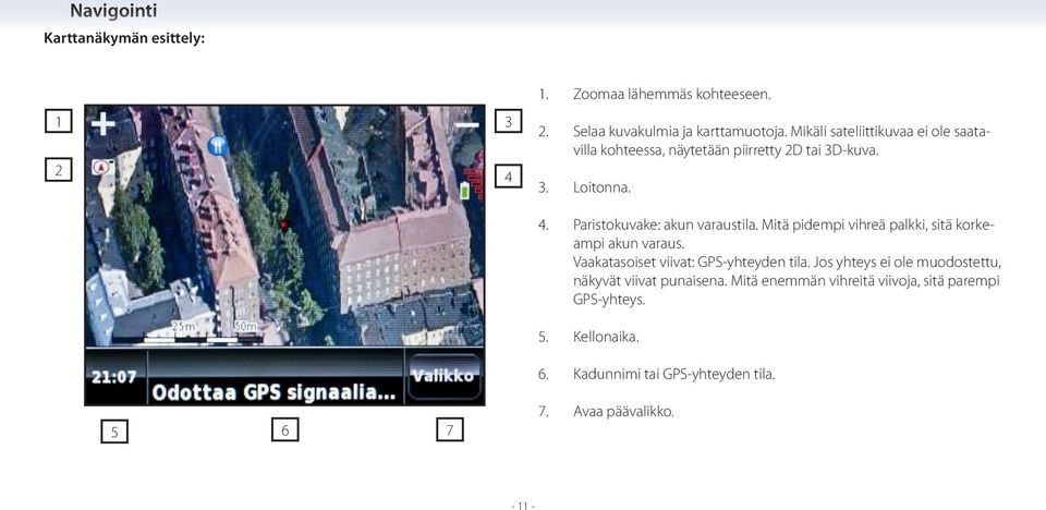 Mitä pidempi vihreä palkki, sitä korkeampi akun varaus. Vaakatasoiset viivat: GPS-yhteyden tila.