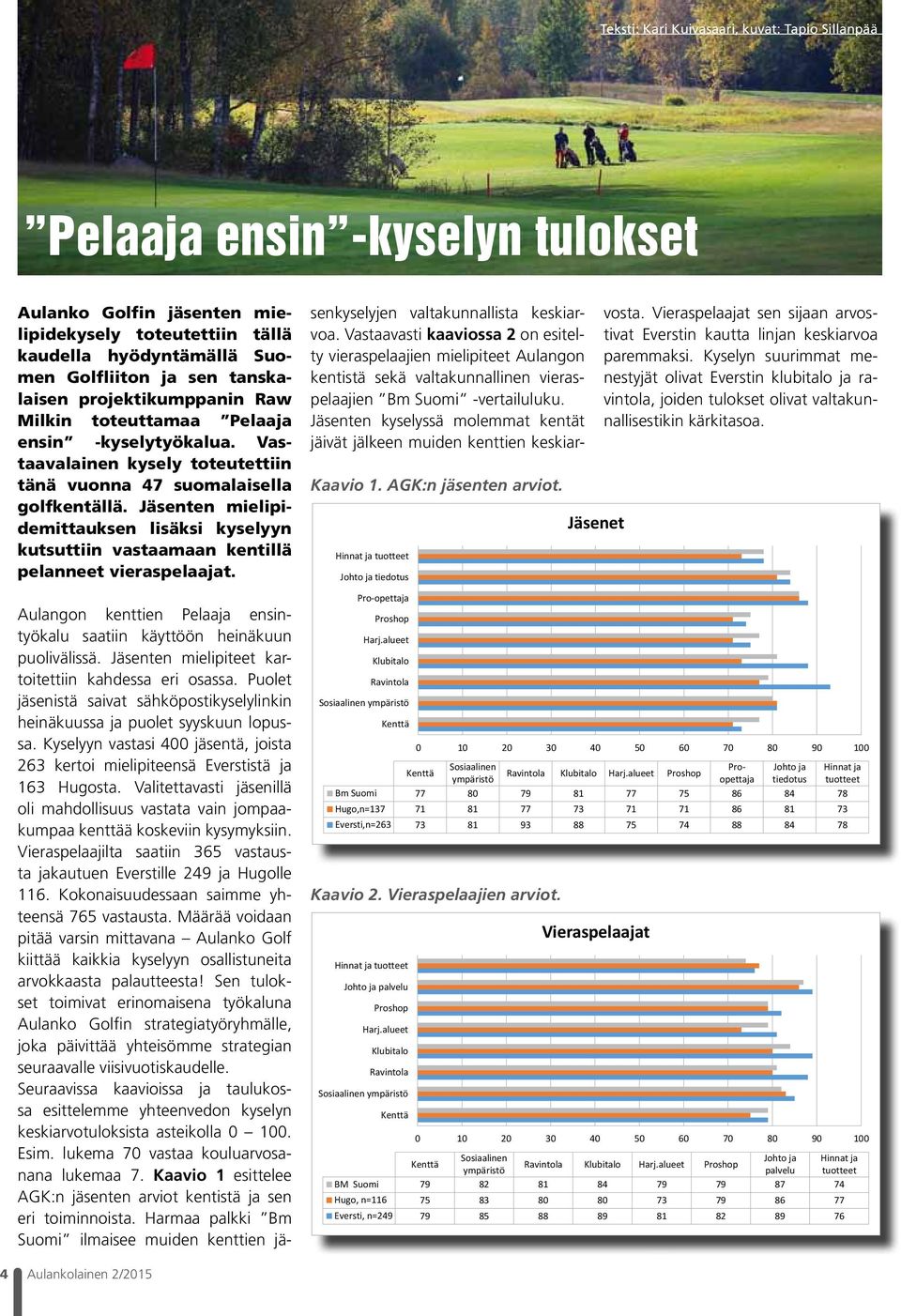 Jäsenten mielipidemittauksen lisäksi kyselyyn kutsuttiin vastaamaan kentillä pelanneet vieraspelaajat. Kaavio 1. AGK:n jäsenten arviot.