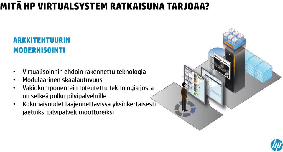 Modulaarinen skaalautuvuus Vakiokomponentein toteutettu teknologia josta on