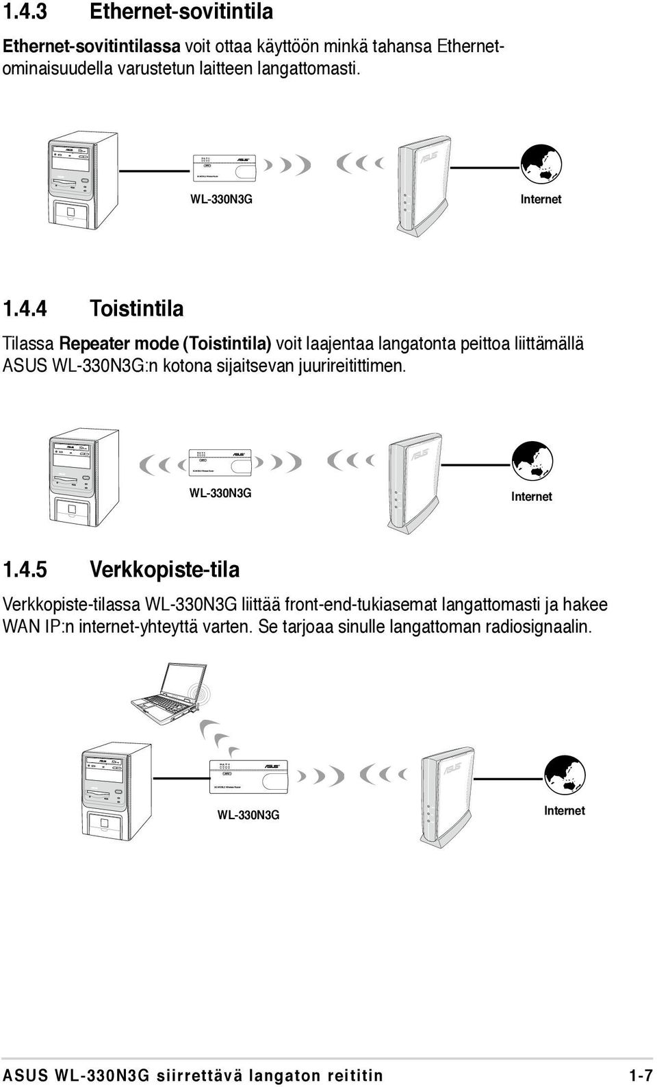 4 Toistintila Tilassa Repeater mode (Toistintila) voit laajentaa langatonta peittoa liittämällä ASUS WL-330N3G:n kotona sijaitsevan