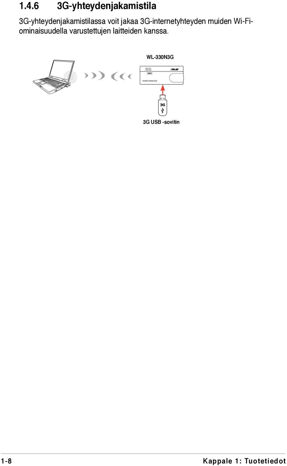 3G-internetyhteyden muiden Wi-Fiominaisuudella