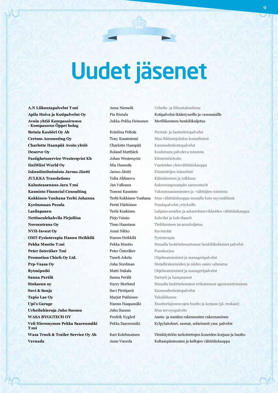 bolag Jukka-Pekka Heinonen Meriliikenteen henkilökuljetus Botnia Kasööri Oy Ab Kristiina Peltola Perintä- ja luottotietopalvelut Certum Accounting Oy Tony Kuusiniemi Muu liikkeenjohdon konsultointi