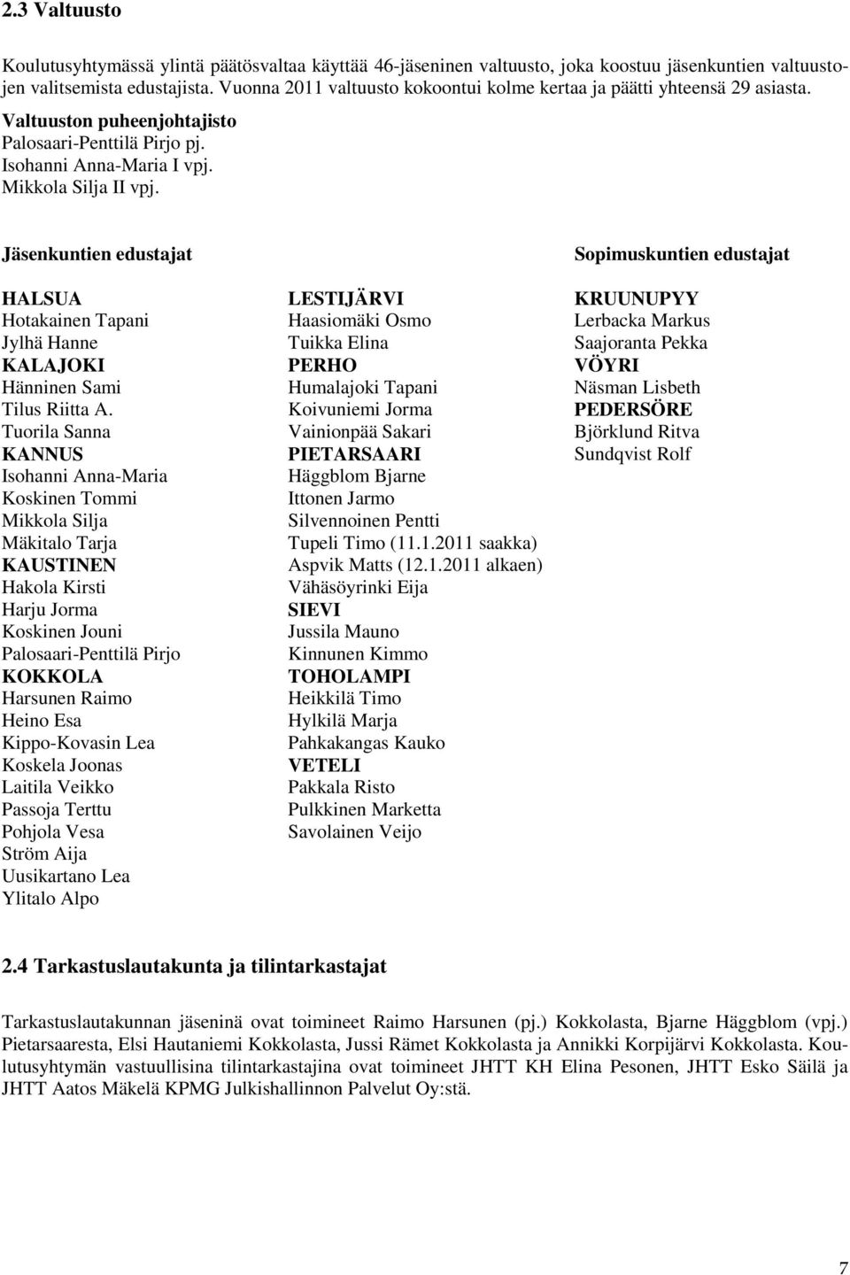 Jäsenkuntien edustajat HALSUA Hotakainen Tapani Jylhä Hanne KALAJOKI Hänninen Sami Tilus Riitta A.