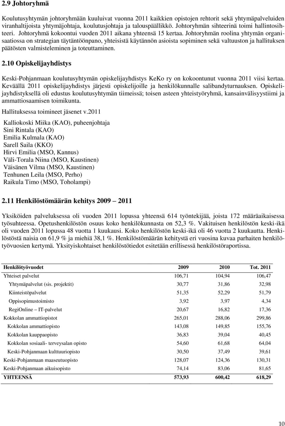 Johtoryhmän roolina yhtymän organisaatiossa on strategian täytäntöönpano, yhteisistä käytännön asioista sopiminen sekä valtuuston ja hallituksen päätösten valmisteleminen ja toteuttaminen. 2.