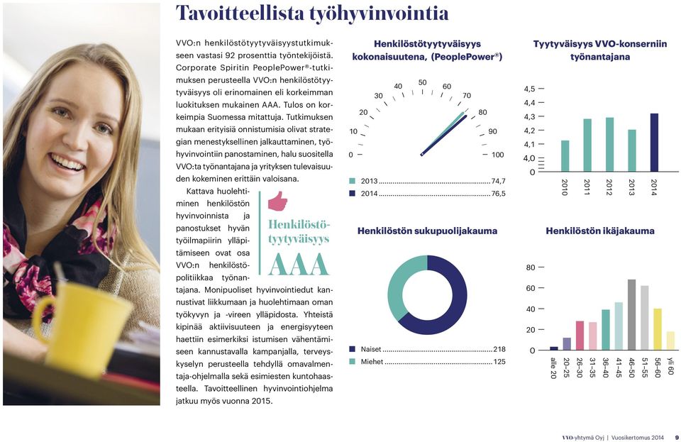 Tutkimuksen mukaan erityisiä onnistumisia olivat strategian menestyksellinen jalkauttaminen, työhyvinvointiin panostaminen, halu suositella VVO:ta työnantajana ja yrityksen tulevaisuuden kokeminen