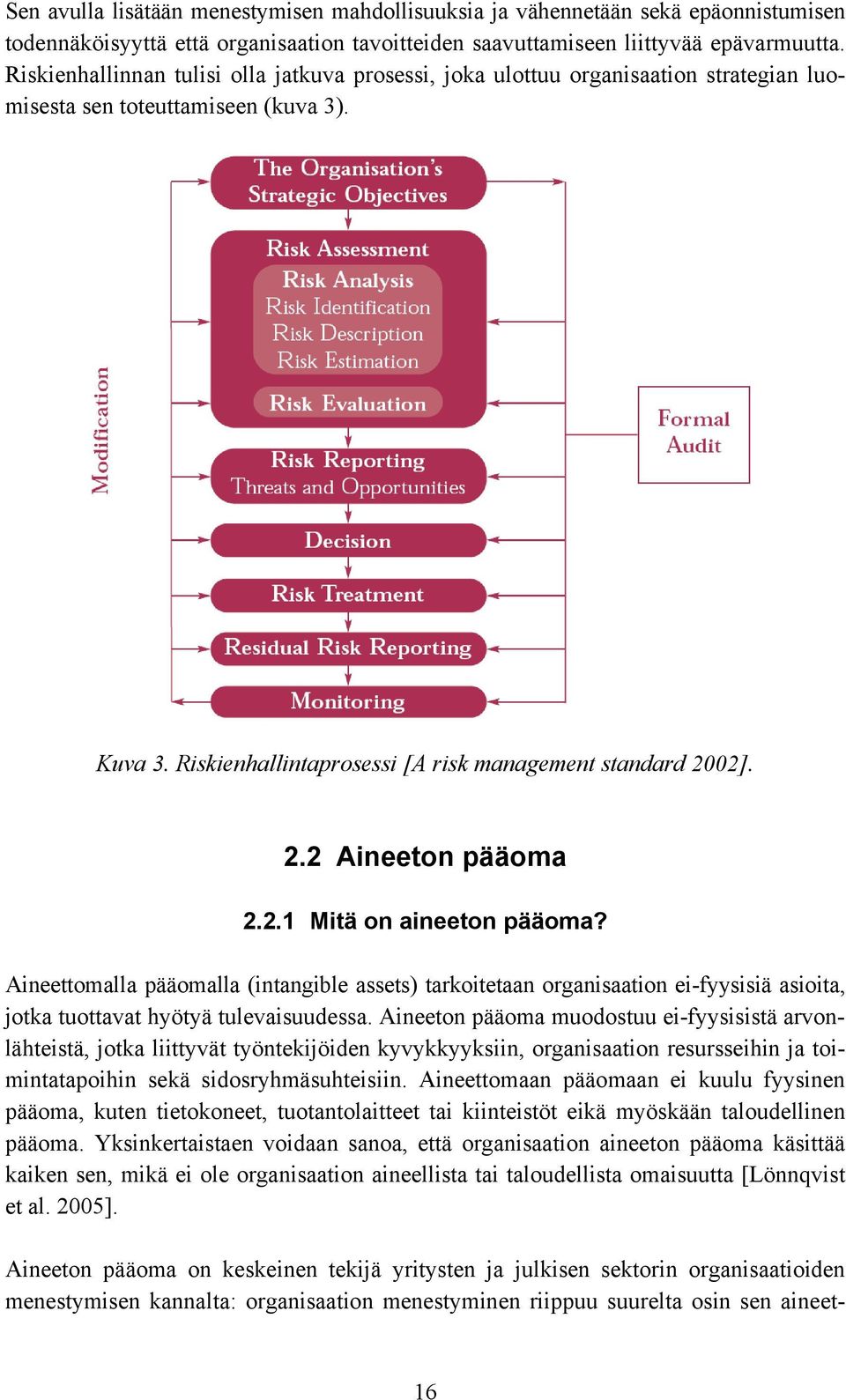 02]. 2.2 Aineeton pääoma 2.2.1 Mitä on aineeton pääoma? Aineettomalla pääomalla (intangible assets) tarkoitetaan organisaation ei-fyysisiä asioita, jotka tuottavat hyötyä tulevaisuudessa.