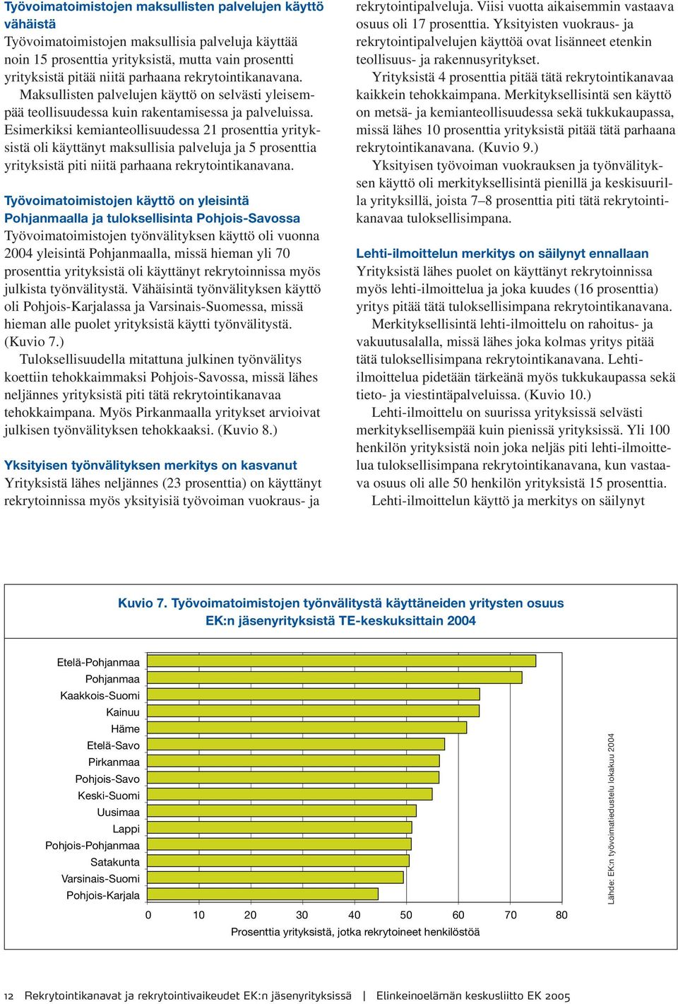 Esimerkiksi kemianteollisuudessa 21 prosenttia yrityksistä oli käyttänyt maksullisia palveluja ja 5 prosenttia yrityksistä piti niitä parhaana rekrytointikanavana.