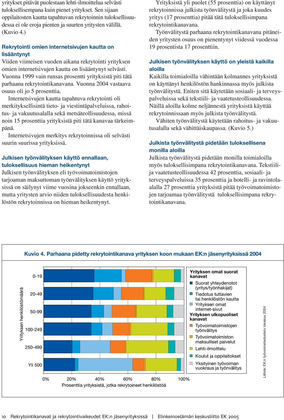 ) Rekrytointi omien internetsivujen kautta on lisääntynyt Viiden viimeisen vuoden aikana rekrytointi yrityksen omien internetsivujen kautta on lisääntynyt selvästi.