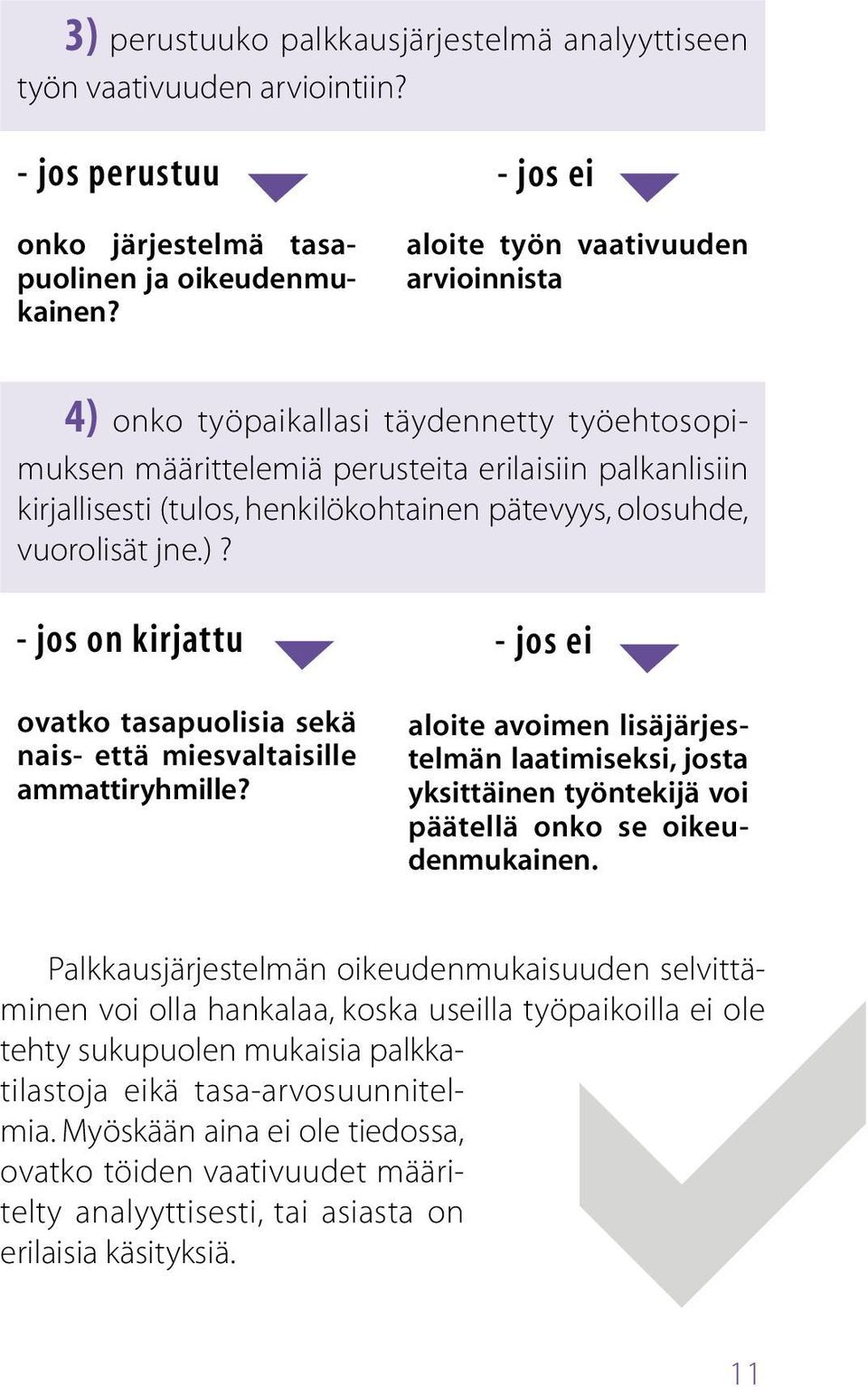 vuorolisät jne.)? - jos on kirjattu - jos ei ovatko tasapuolisia sekä nais- että miesvaltaisille ammattiryhmille?