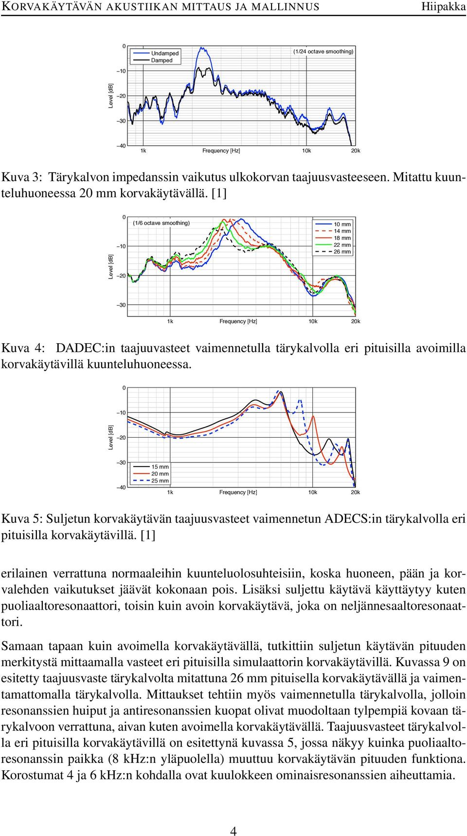 kuunteluhuoneessa. 1 2 3 4 15 mm 2 mm 25 mm 1k Frequency [Hz] 1k 2k Kuva 5: Suljetun korvakäytävän taajuusvasteet vaimennetun ADECS:in tärykalvolla eri pituisilla korvakäytävillä.