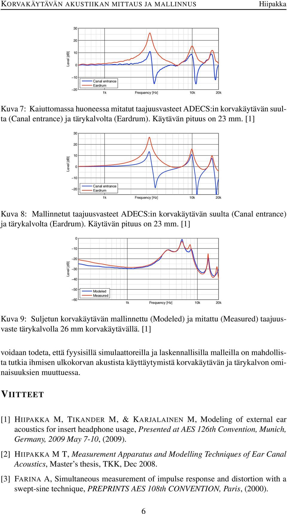 [1] 1 2 3 4 5 6 Modeled Measured 1k Frequency [Hz] 1k 2k Kuva 9: Suljetun korvakäytävän mallinnettu (Modeled) ja mitattu (Measured) taajuusvaste tärykalvolla 26 mm korvakäytävällä.