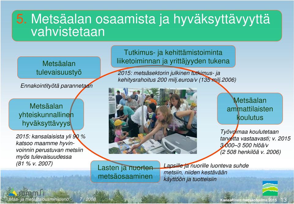 2006) Metsäalan yhteiskunnallinen hyväksyttävyys 2015: kansalaisista yli 90 % katsoo maamme hyvinvoinnin perustuvan metsiin myös tulevaisuudessa (81 % v.