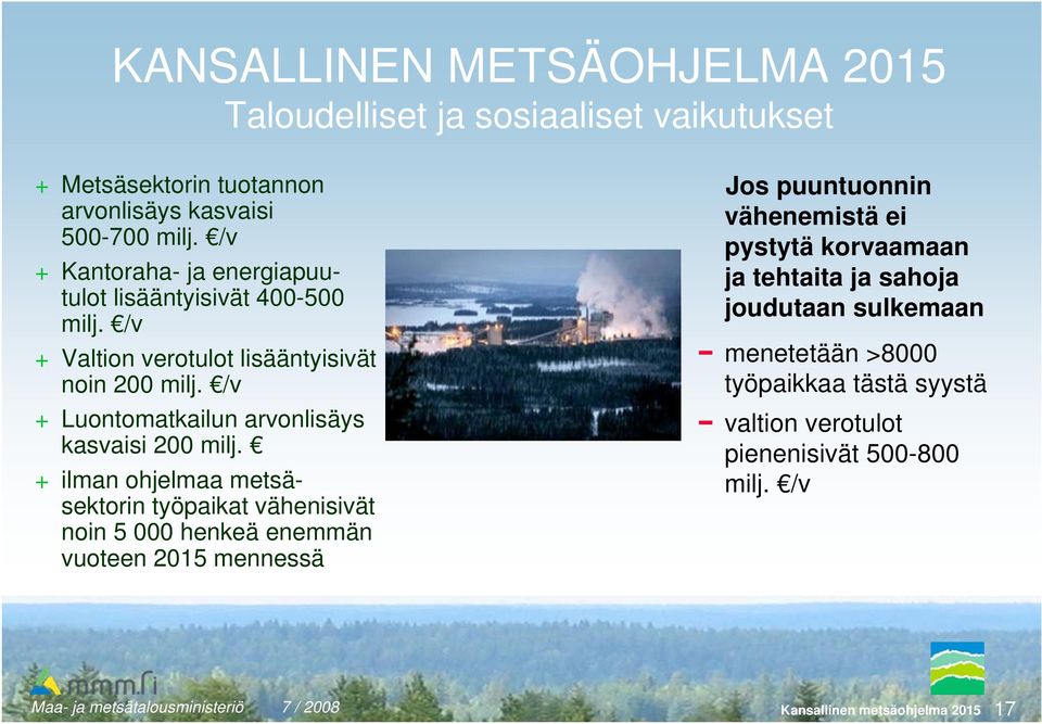 /v + Luontomatkailun arvonlisäys kasvaisi 200 milj.