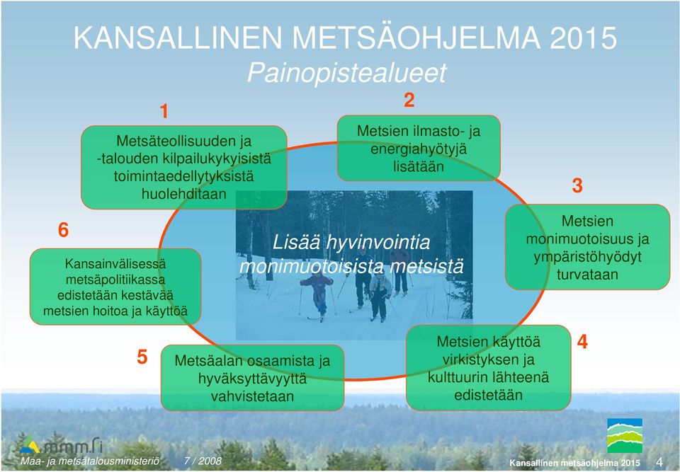 hyväksyttävyyttä vahvistetaan 2 Metsien ilmasto- ja energiahyötyjä lisätään Lisää hyvinvointia monimuotoisista metsistä Metsien