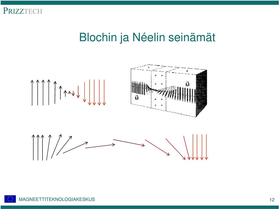 seinämät