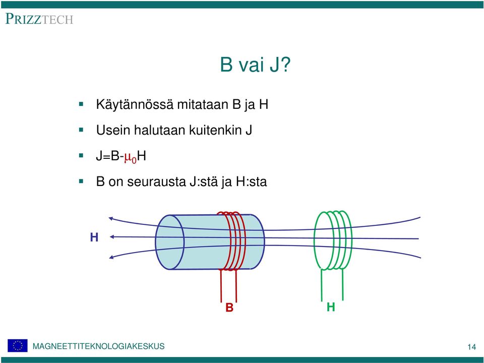 halutaan kuitenkin J J=B-µ 0 H B