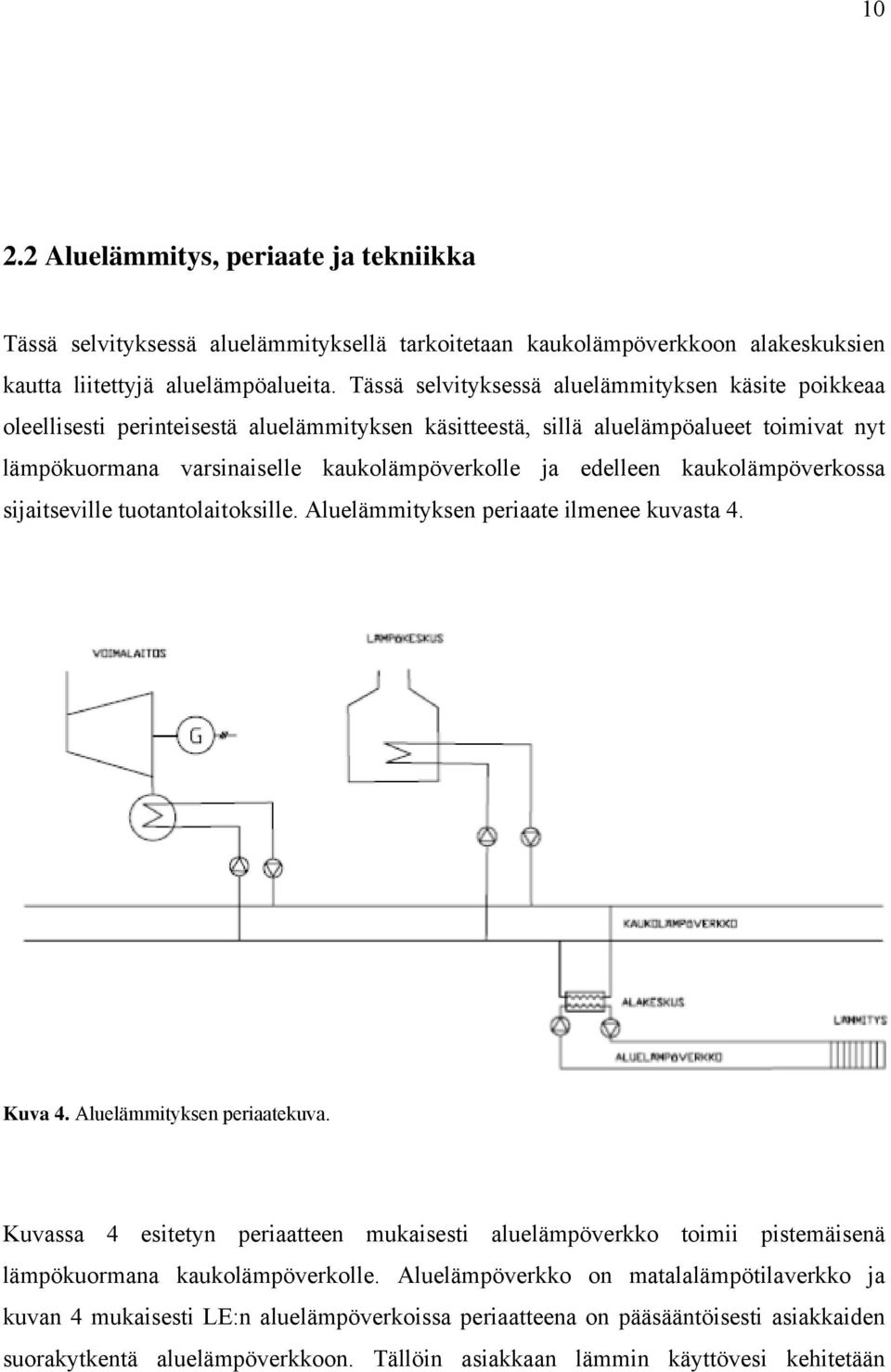 edelleen kaukolämpöverkossa sijaitseville tuotantolaitoksille. Aluelämmityksen periaate ilmenee kuvasta 4. Kuva 4. Aluelämmityksen periaatekuva.