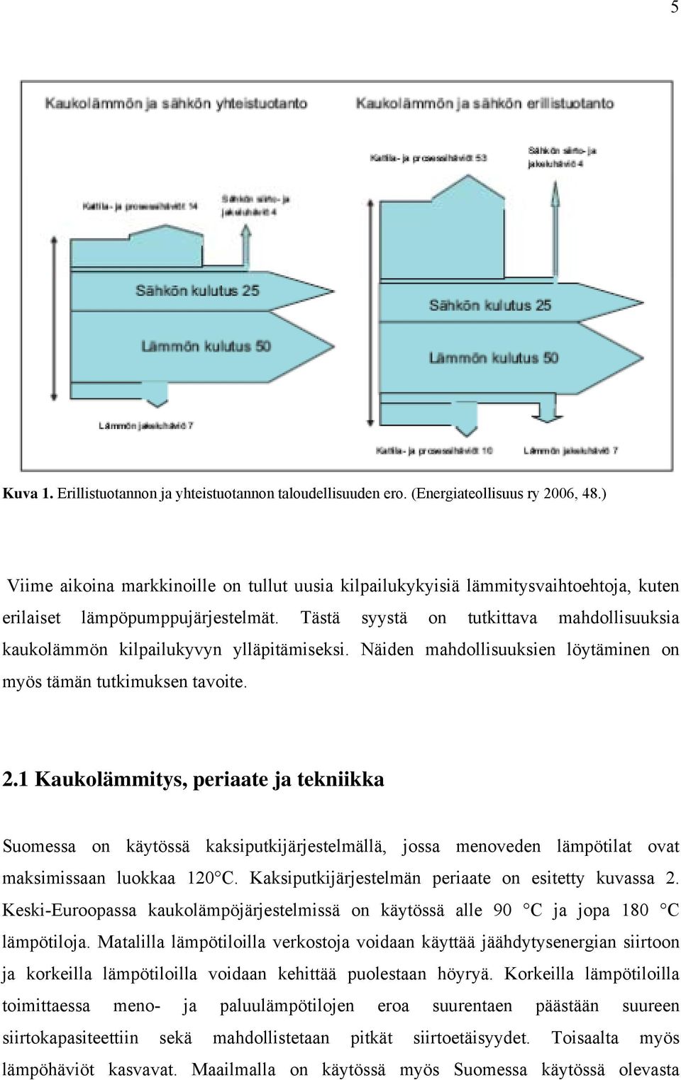 Tästä syystä on tutkittava mahdollisuuksia kaukolämmön kilpailukyvyn ylläpitämiseksi. Näiden mahdollisuuksien löytäminen on myös tämän tutkimuksen tavoite. 2.