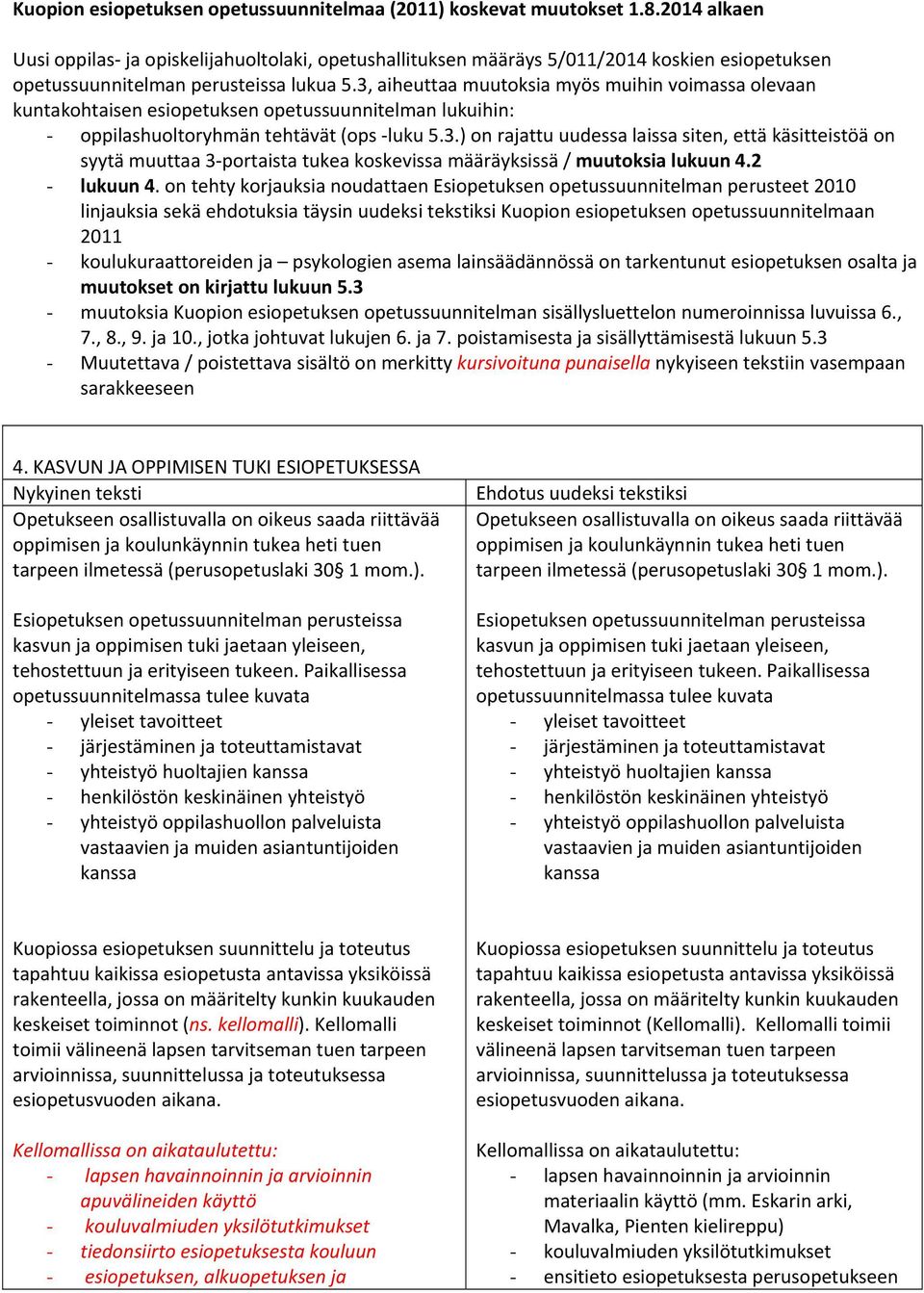 3, aiheuttaa muutoksia myös muihin voimassa olevaan kuntakohtaisen esiopetuksen opetussuunnitelman lukuihin: - oppilashuoltoryhmän tehtävät (ops luku 5.3.) on rajattu uudessa laissa siten, että käsitteistöä on syytä muuttaa 3 portaista tukea koskevissa määräyksissä / muutoksia lukuun 4.