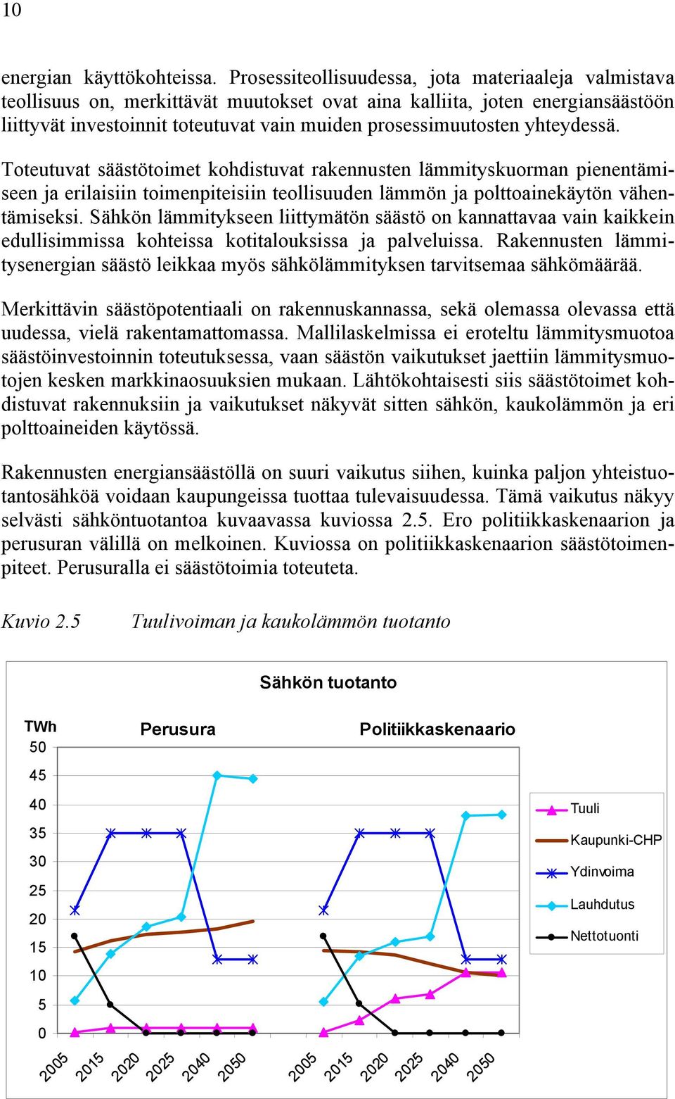 yhteydessä. Toteutuvat säästötoimet kohdistuvat rakennusten lämmityskuorman pienentämiseen ja erilaisiin toimenpiteisiin teollisuuden lämmön ja polttoainekäytön vähentämiseksi.