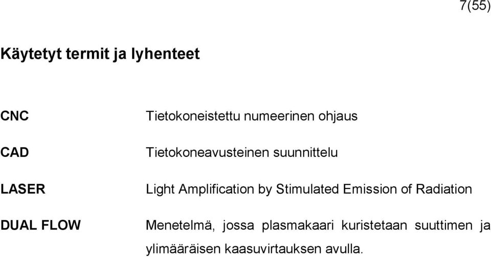 Light Amplification by Stimulated Emission of Radiation Menetelmä,