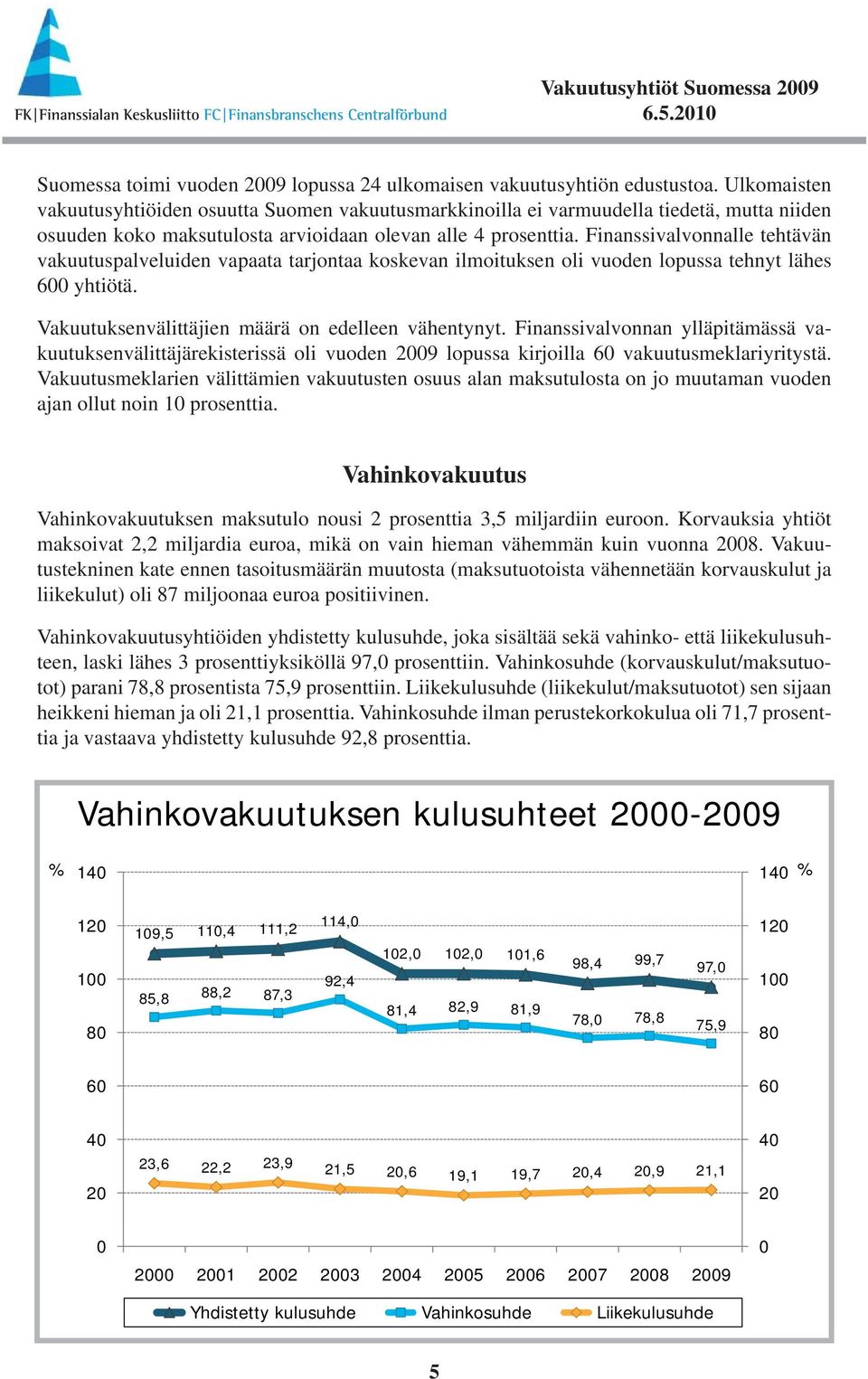 Finanssivalvonnalle tehtävän vakuutuspalveluiden vapaata tarjontaa koskevan ilmoituksen oli vuoden lopussa tehnyt lähes 6 yhtiötä. Vakuutuksenvälittäjien määrä on edelleen vähentynyt.