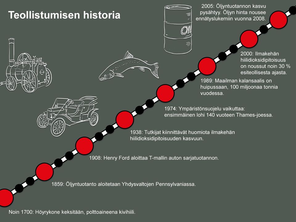 1989: Maailman kalansaalis on huipussaan, 100 miljoonaa tonnia vuodessa.